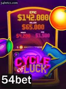 Explorando o Mundo do CycleofLuck: Um Mergulho Detalhado nas Regras e Estratégias do Jogo